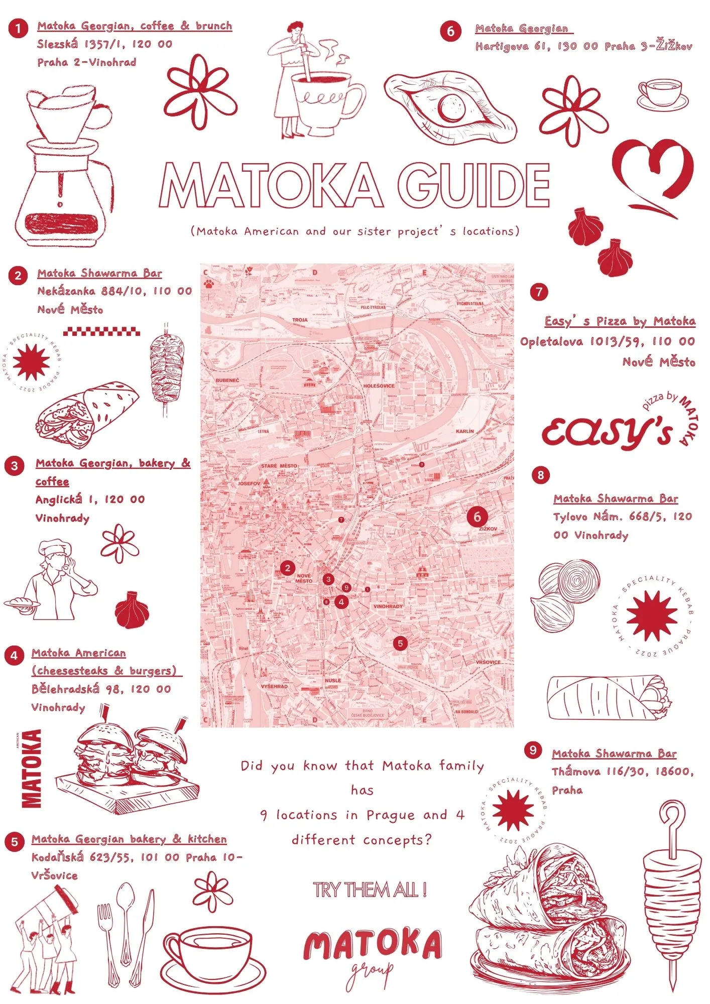 Historical illustrated MATOKA map